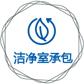 模型